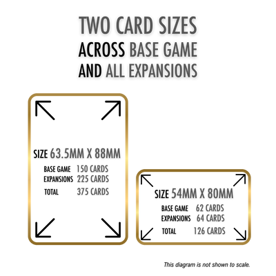 Kryptothera card size guide showing two card sizes across the base game and all expansions: 63.5 mm x 88 mm cards include 150 cards in the base game, 225 cards in expansions, and 375 cards total; 54 mm x 80 mm cards include 62 cards in the base game, 64 cards in expansions, and 126 cards total.